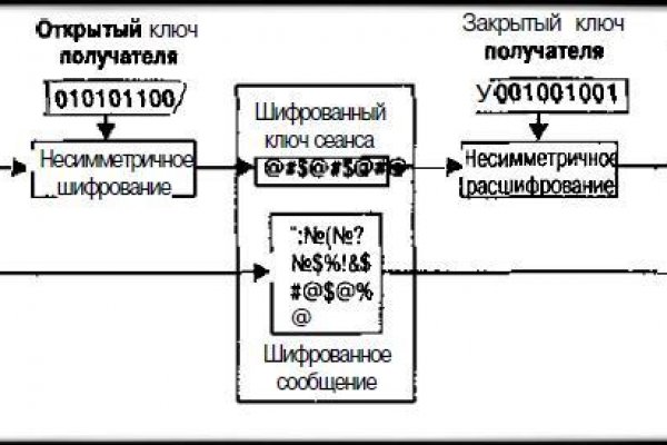 2krn cc что это