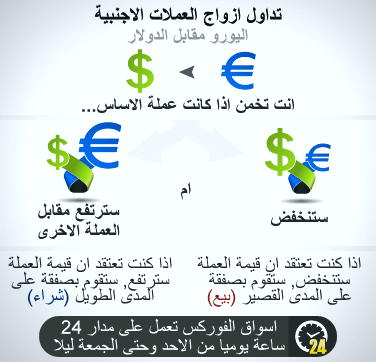 ثروتمندان ایرانی از کجا پول آورده‌اند؟