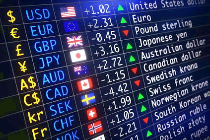 ریسک معامله ارزهای خارجی